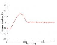 ./home/Physique/Acoustique/onde-sonore-Mars.jpg