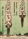 ./home/Retro-sciences/Air1926/Air2.jpg