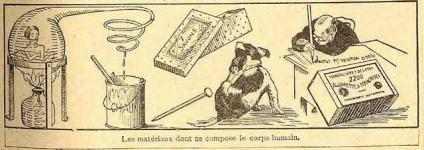 ./home/Retro-sciences/CorpsHumain1933/CorpsHumain.jpg