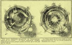 ./home/Retro-sciences/Terre1906/Terre.jpg