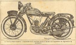 ./home/Retro-techniques/ABCmotocycliste1932/motocyclette.jpg