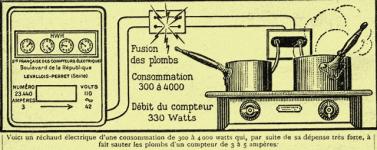 ./home/Retro-techniques/CompteurElectrique1934/CompteurElectrique.jpg