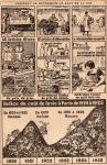 ./home/Retro-techniques/CoutVie1925/CoutVieL.jpg