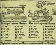 ./home/Retro-techniques/TelegrapheElectrique1922/Morse.jpg